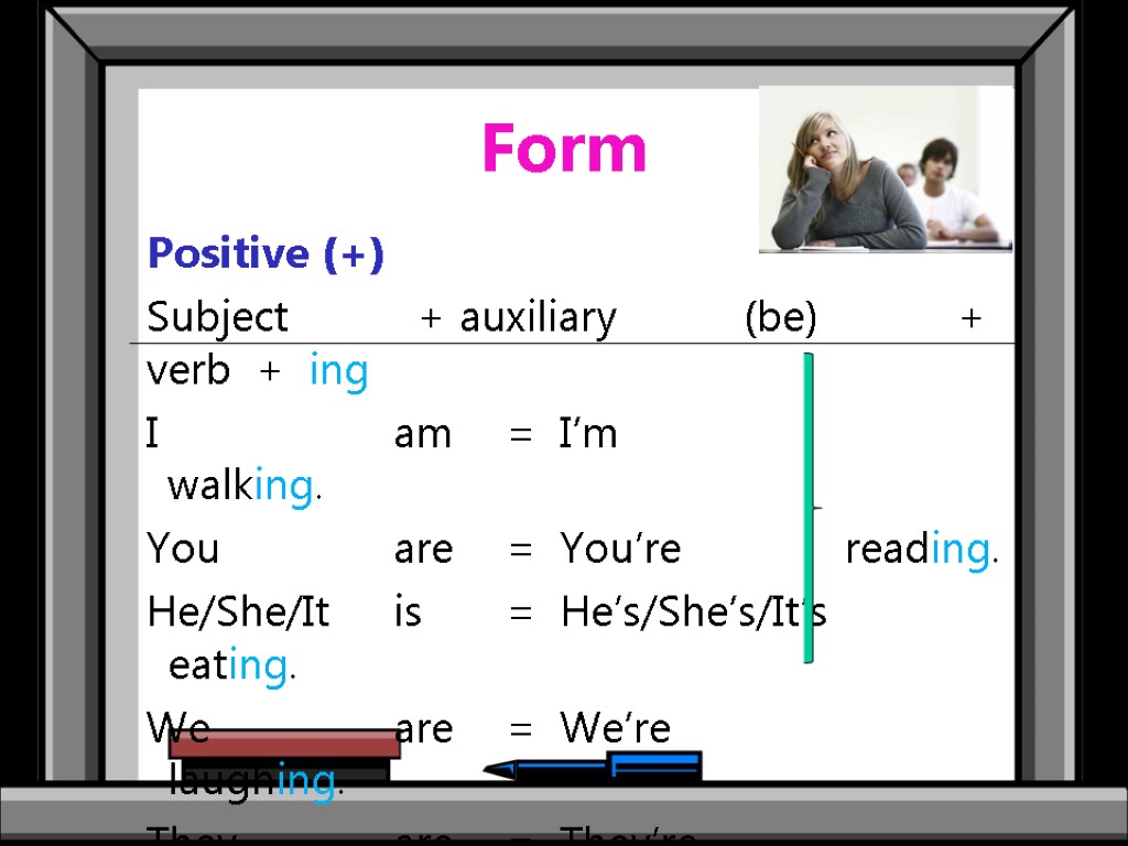 Form Positive (+) Subject + auxiliary (be) + verb + ing I am =